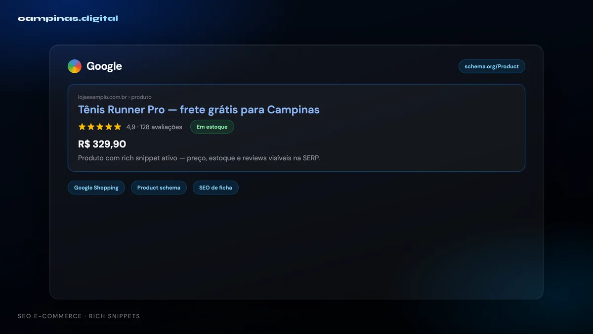 Resultado de busca mostrando preço, disponibilidade e variação na ficha de um produto